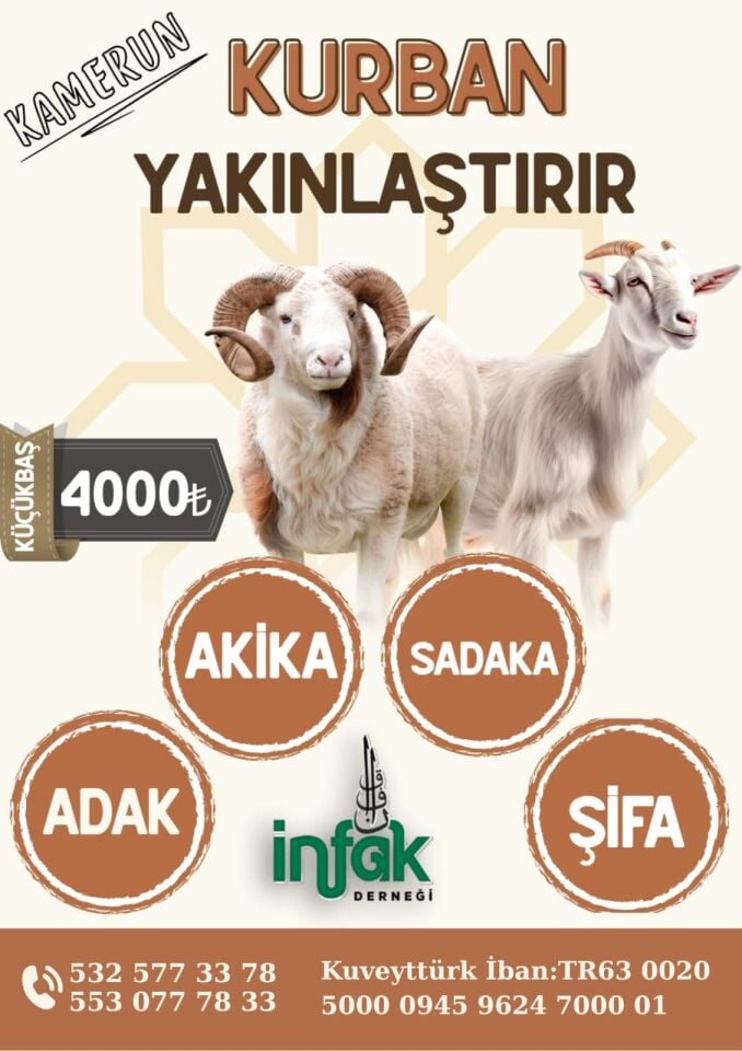 Adak-Akika-Şükür Kurbanı